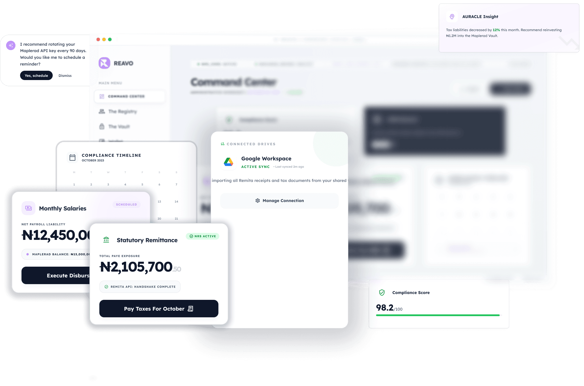 Reavo Platform Preview